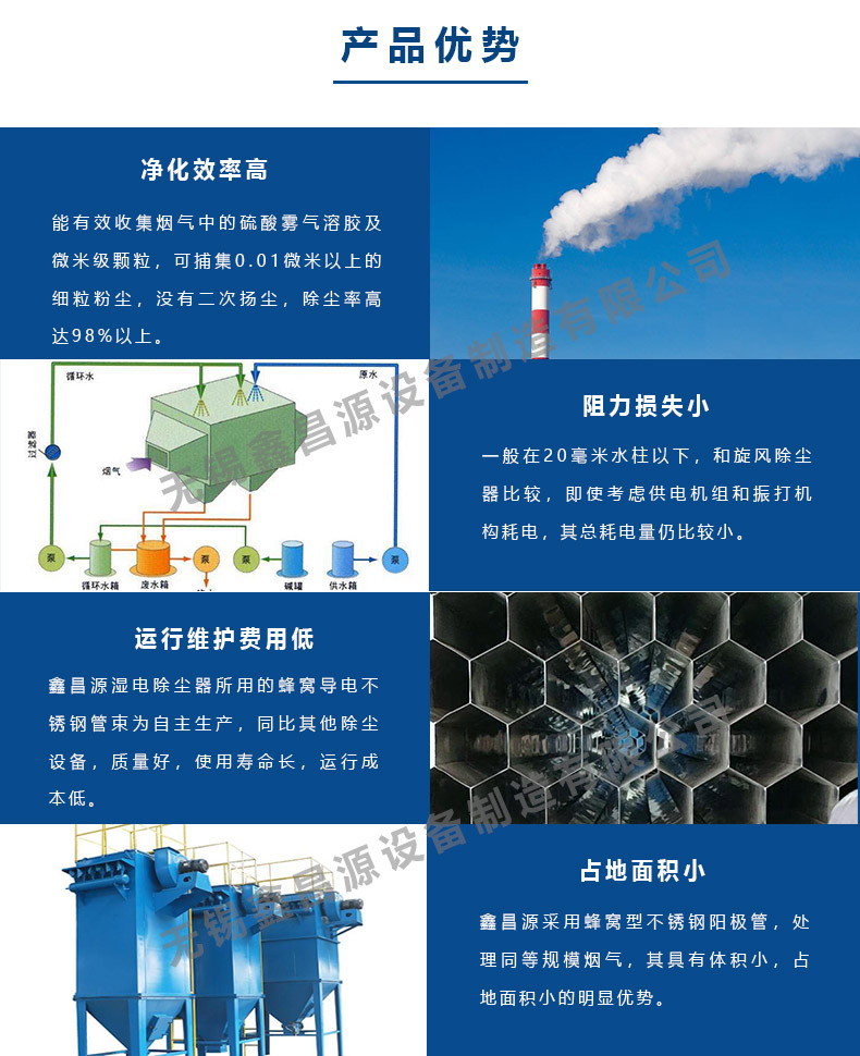 貴州電捕焦油器的優(yōu)勢