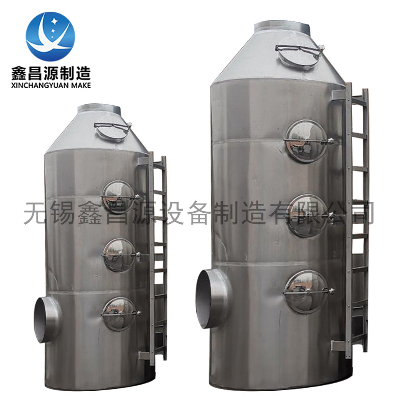 不銹鋼噴淋塔能處理哪些顆粒污染物？